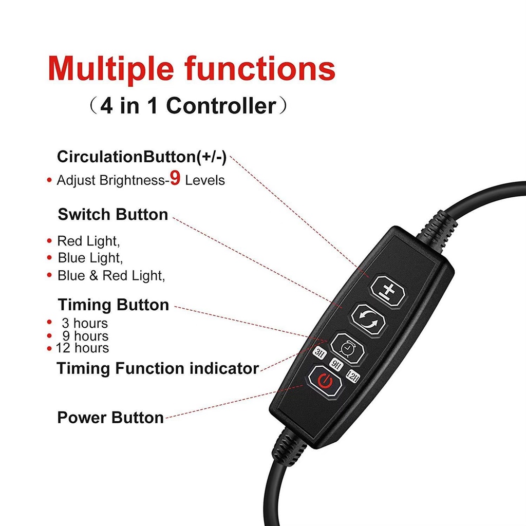 LED Plant Indoor Grow Light